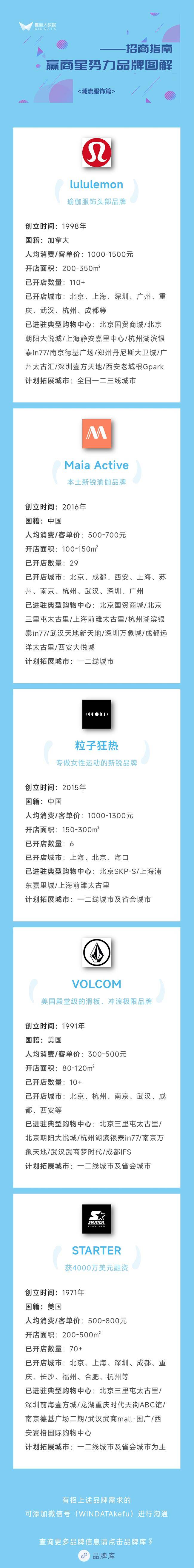 爱”的17个潮流服装品牌加速开店九游会真人游戏第一品牌“年轻人最(图4)