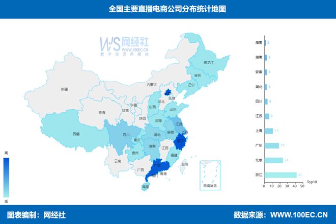 动向：主播买地盖楼 迎来“强监管”九游会真人游戏第一品牌直播电商三大(图8)